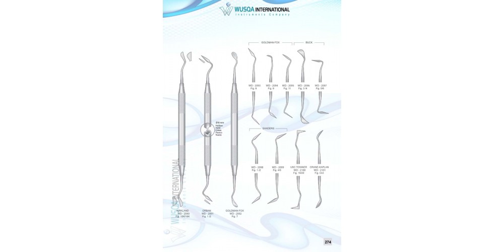 Periodontology Instruments 